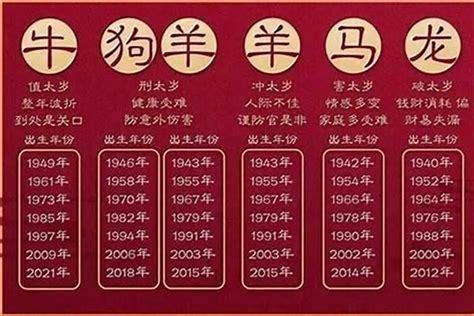 已末年是哪一年|己未年是哪一年 己未年是什么生肖属什么